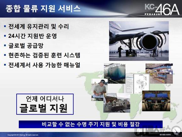 보잉의 24시간 A/S 체계 (자료제공 : 보잉사) - KC-46A의 경우 기존 상용기와 부품을 공동으로 사용하기에 부품 조달 비용이 절감될 것이라고 보잉사 측은 밝혔다. 이 뿐만 아니라, 전 세계에 보유 중인 보잉 A/S 센터를 통해 24시간 A/S가 가능하다고 밝혔다.