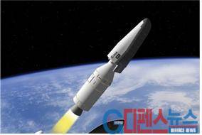 유럽우주기구(ESA)에서 개발하는 미래 우주 왕복선의 지구 재진입 기술을 시험하긴 위한 시험선이 성공적으로 그 임무를 완수했다