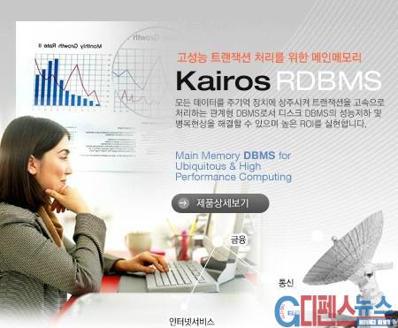 (주)리얼타임테크의 Kairos RDBMS 메인 메모리 (사진출처 = 리얼타임테크 홈페이지 캡쳐)