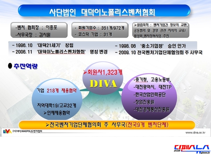 '지피지기 프로젝트' 문의전화 042-867-9695