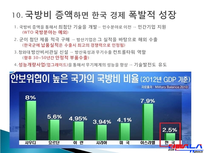 한국은 안보위협이 극심한 국가이지만 국방비는 GDP의 2.5% 수준 밖에 사용하지 않고 있어 안보를 포기한 것 아니냐는 비판을 듣고 있다. 비슷한 처지에 있는 이스라엘이 국방비에 막대한 예산을 쓰다보니 방산제품 수출이 늘어나 국가경제에 도움이 되고 있는 점을 잘 분석하여 수용할 필요가 있다.