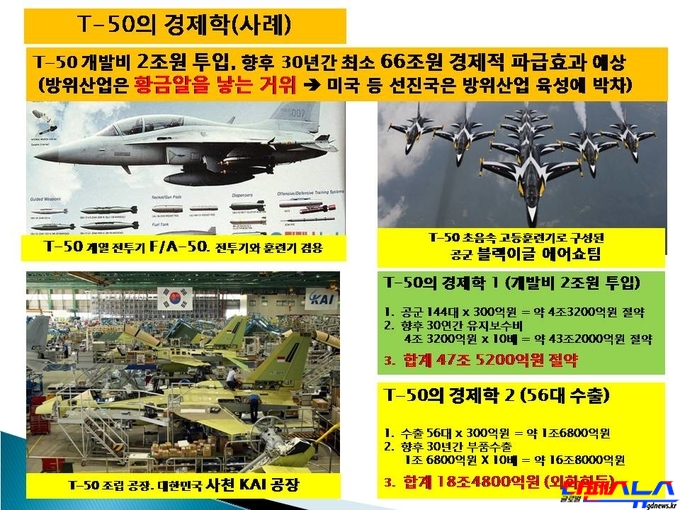 약 2조 원이 투입되어 개발된 국산 훈련기 T-50은 국내 외에 약 200여대가 판매되었다. 향후 30년간 약 66조 원의 경제적 파급효과가 발생할 것으로 채우석 회장은 추정하였다. 채우석 회장은 만일 우리가 독자적인 전투기를 개발하지 못하였다면 40~50조 원을 해외 업체에 향후 30년간 상납해야 하는 끔찍한 일이 발생할 뻔 했다고 밝혔다.