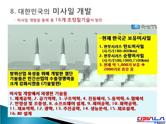 대한민국은 미사일 개발을 통해서 총 16가지의 첨단 기술을 습득할 수 있었다. 방위산업에 투자를 하면 첨단 기술을 습득할 수 있기에 미래를 위한 투자이며, 이렇게 습득된 기술들은 민간분야 기술의 발전을 이끄는 견인차 역할을 하였다.