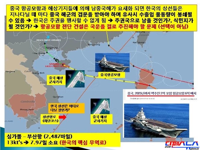 중국 해군은 남중국해를 장악하여 미국의 동맹국인 한국과 일본의 숨통을 조이려고 시도하고 있다. 남중국해는 우리 원유선 및 상선들의 주요 이동경로이기에 이곳이 막히게 되면 한국의 경제는 자동적으로 붕괴된다. 항모전단 건설과 강력한 해군력 건설은 선택이 아니라 필수적인 사항이 되었다. 항모전단의 건설은 침체기에 있는 한국 조선업에 큰 활력소가 될 전망이다.